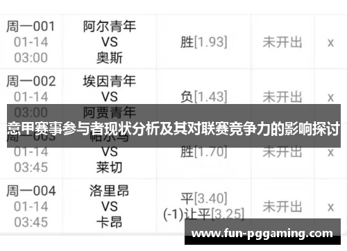 意甲赛事参与者现状分析及其对联赛竞争力的影响探讨