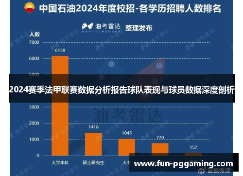 2024赛季法甲联赛数据分析报告球队表现与球员数据深度剖析