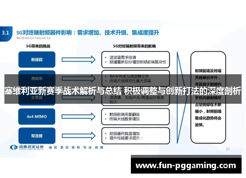 塞维利亚新赛季战术解析与总结 积极调整与创新打法的深度剖析