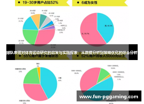 球队表现对体育运动研究的启发与实践探索：从数据分析到策略优化的综合分析