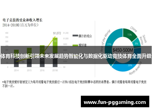 体育科技创新引领未来发展趋势智能化与数据化驱动竞技体育全面升级