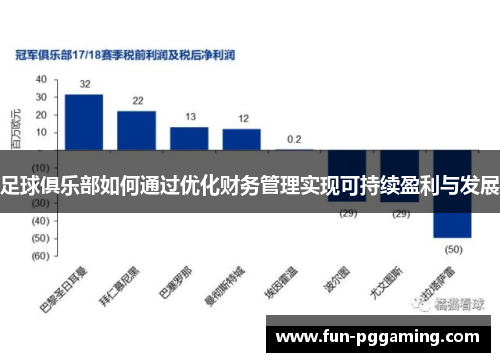 足球俱乐部如何通过优化财务管理实现可持续盈利与发展