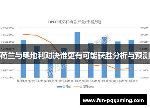 荷兰与奥地利对决谁更有可能获胜分析与预测