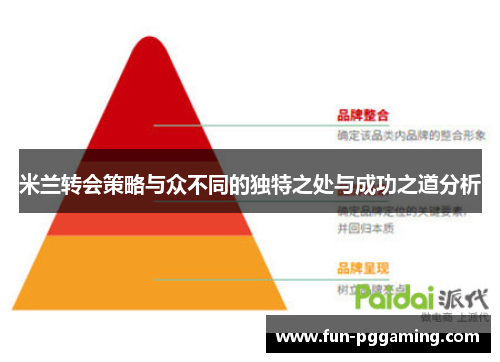 米兰转会策略与众不同的独特之处与成功之道分析