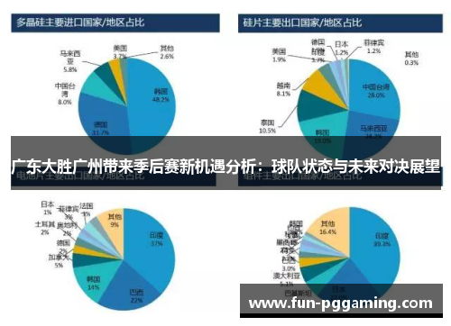 广东大胜广州带来季后赛新机遇分析：球队状态与未来对决展望