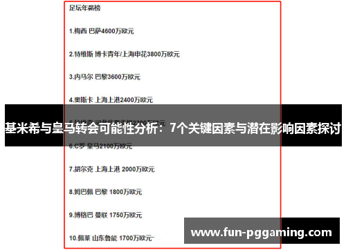 基米希与皇马转会可能性分析：7个关键因素与潜在影响因素探讨