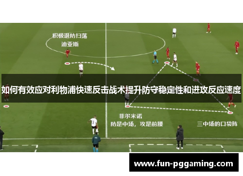 如何有效应对利物浦快速反击战术提升防守稳定性和进攻反应速度