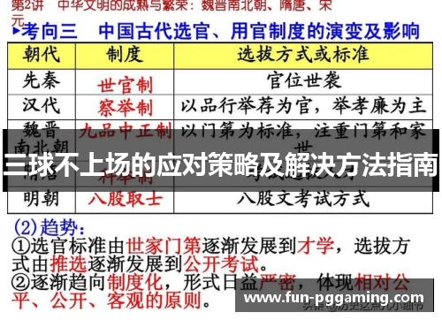 三球不上场的应对策略及解决方法指南