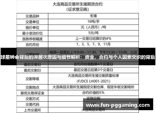 球星转会背后的深层次原因与细节解析:资金、合约与个人因素交织的背后 球星转会背后的深层次原因与细节解析:资金、合约与个人因素交织的背后