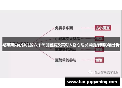 马莱莱内心挣扎的六个关键因素及其对人物心理发展的深刻影响分析