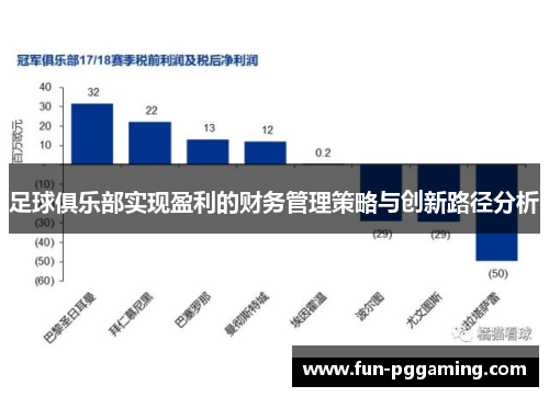 足球俱乐部实现盈利的财务管理策略与创新路径分析