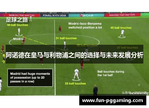 阿诺德在皇马与利物浦之间的选择与未来发展分析 阿诺德在皇马与利物浦之间的选择与未来发展分析