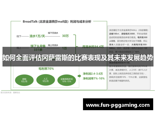 如何全面评估冈萨雷斯的比赛表现及其未来发展趋势