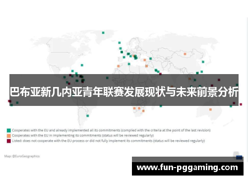 巴布亚新几内亚青年联赛发展现状与未来前景分析