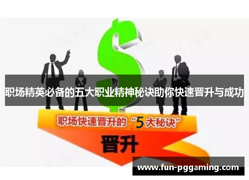职场精英必备的五大职业精神秘诀助你快速晋升与成功 职场精英必备的五大职业精神秘诀助你快速晋升与成功