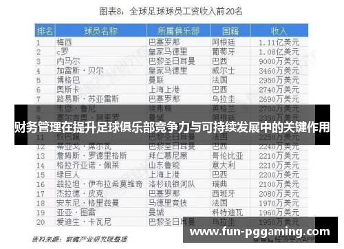 财务管理在提升足球俱乐部竞争力与可持续发展中的关键作用