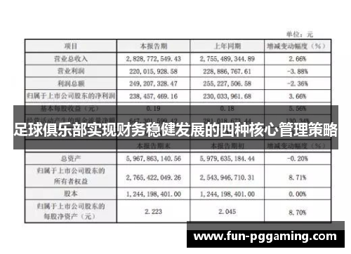足球俱乐部实现财务稳健发展的四种核心管理策略