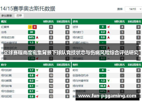 足球赛程高度密集背景下球队竞技状态与伤病风险综合评估研究